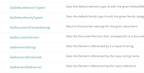 Dynamo Python Tips