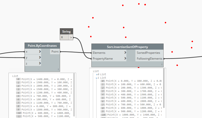 Insertion Sort Of Property